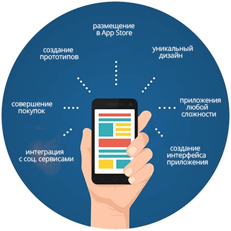 Предварительная подготовка к разработке приложения для перехвата данных на мобильных устройствах