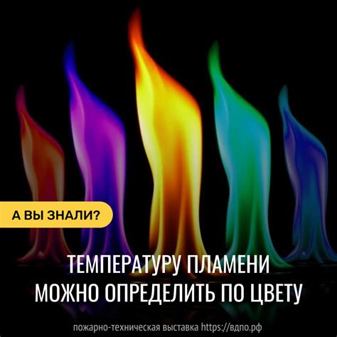 Предварительное разогревание зажигалки: как повысить температуру пламени