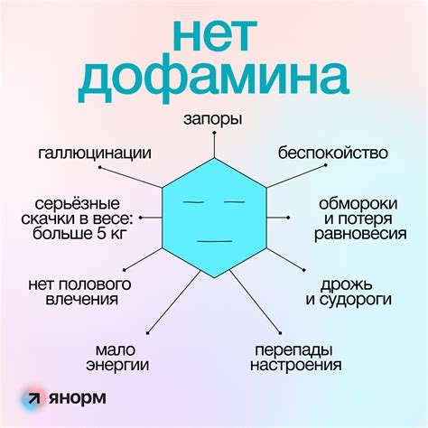 Предвещение радости и перспектив