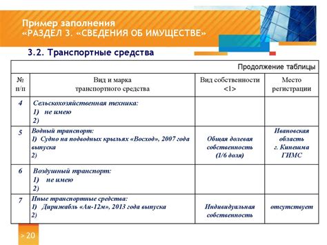 Предоставление достоверной и подтвержденной информации о доходах и имуществе