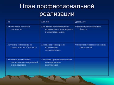 Предоставление профессиональной помощи в формировании индивидуального питательного плана