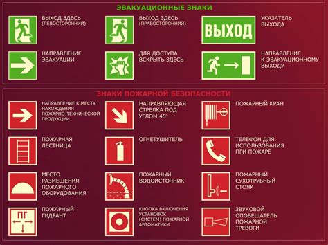 Предотвращение обрушений и обеспечение безопасности