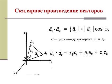 Представление векторов и скаляров