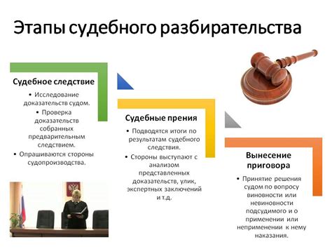 Представление о понятии "честь и достоинство" в контексте суда: основные аспекты и важность