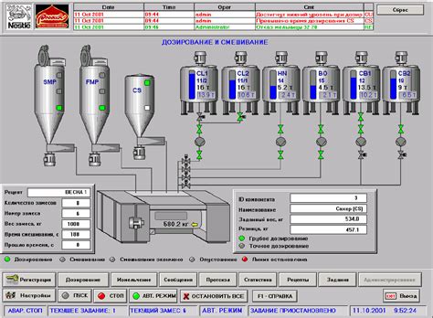 Преимущества автоматизации соединения элементов в CAD-системе