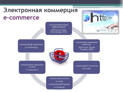 Преимущества выбора электронного магазина "Березка"