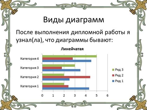 Преимущества гистограммы при анализе данных