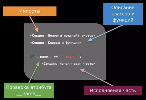 Преимущества использования библиотеки import в Python