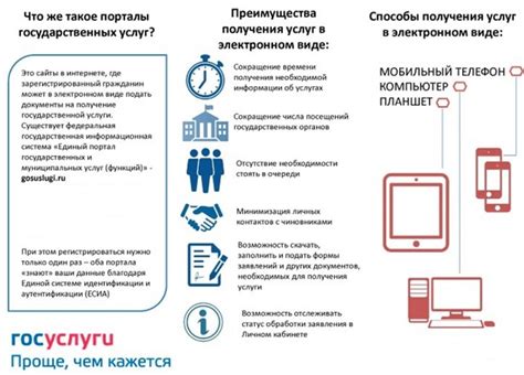 Преимущества использования государственных услуг в документе