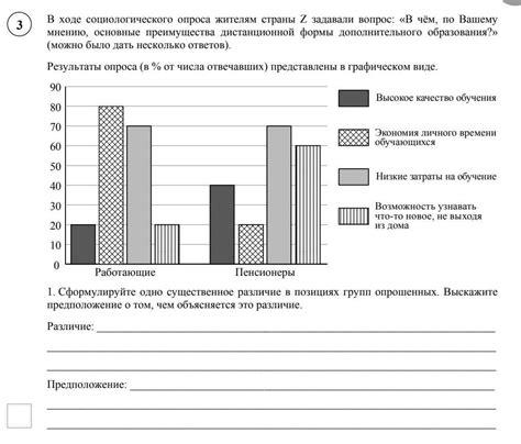 Преимущества использования дополнительного передачного числа в повседневной автомобильной езде