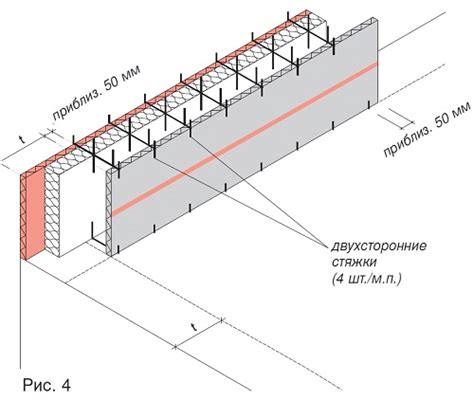 Преимущества использования несъемной опалубки в строительстве