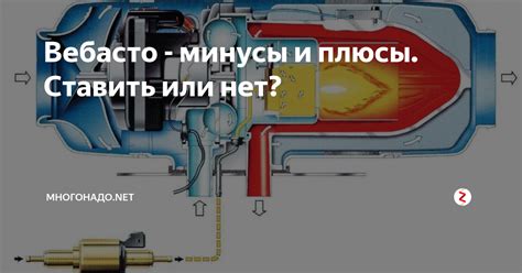 Преимущества использования отопительной системы Webasto на дизельном транспорте