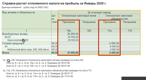 Преимущества использования оффшора в сохранении активов и снижении налоговых обязательств