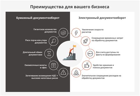 Преимущества использования приложения для электронного благополучия в повседневной жизни