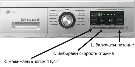 Преимущества использования режима PE на стиральной машинке LG