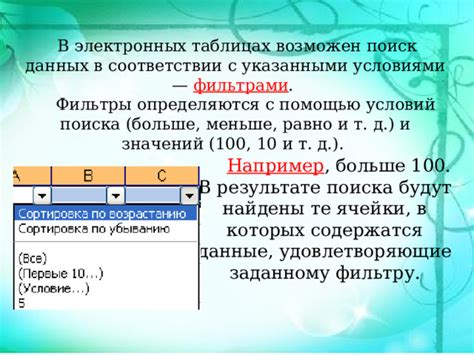 Преимущества использования специальных условий оформления в электронных таблицах