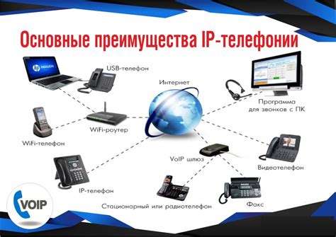 Преимущества использования IP-телефонии перед традиционными телефонными системами