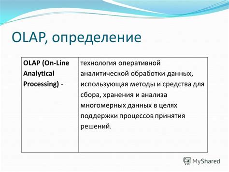 Преимущества использования OLAP-архитектуры для аналитической обработки данных