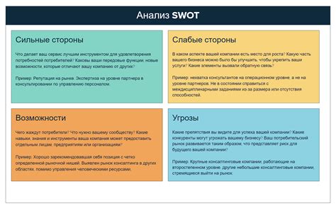 Преимущества и возможности, которые дает уникальность каждого блока