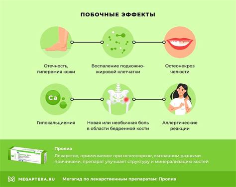 Преимущества и возможные побочные эффекты при применении Акласты