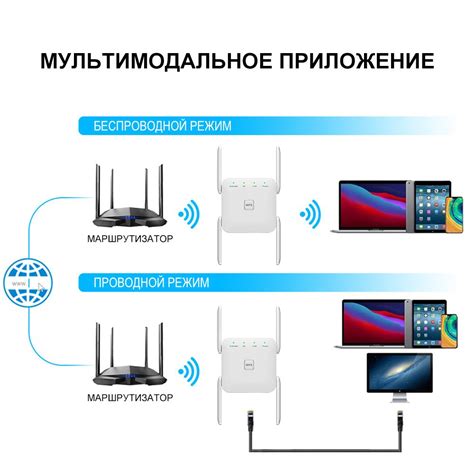 Преимущества и недостатки беспроводного соединения посредством Wi-Fi