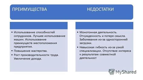 Преимущества и недостатки использования следящих фрагментов информации