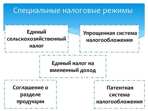 Преимущества и недостатки использования специальных закреплений в одежде