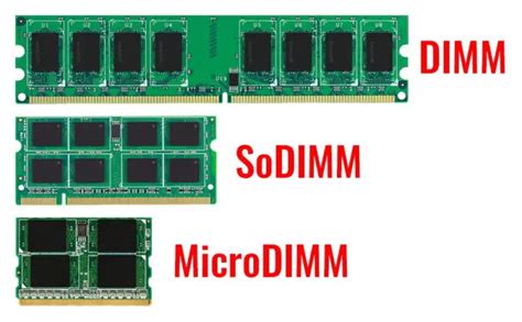 Преимущества и недостатки использования So-DIMM DDR3 и DIMM