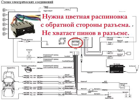 Преимущества и недостатки китайских 2 din автомагнитол