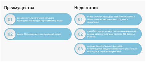 Преимущества и недостатки механизма округления в уникальном сервисе Тинькофф Инвест Копилка