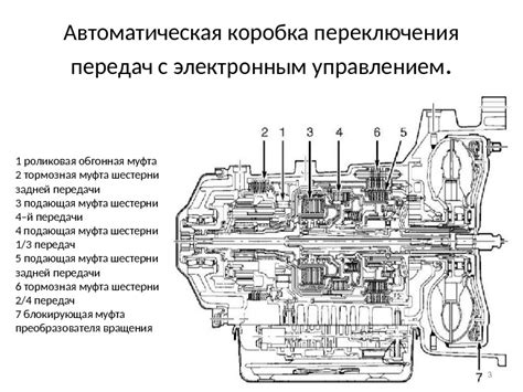 Преимущества и недостатки механизма передач с автоматическим управлением