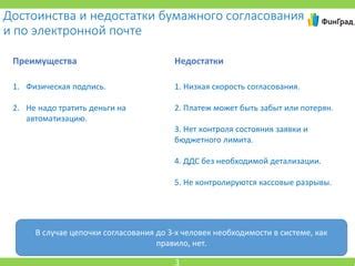 Преимущества и недостатки согласования Электронной Гражданской Бланка Всеобщая