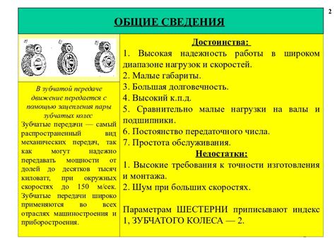 Преимущества и ограничения использования углекислотных огнетушителей