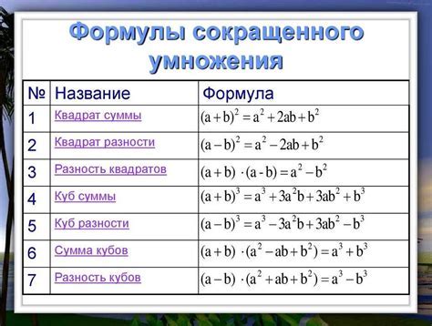 Преимущества квадратных скобок в цитировании: обобщение и эффективность