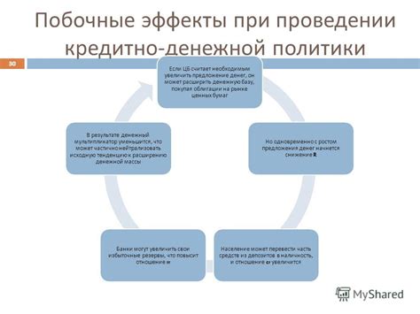 Преимущества освобождения от финансовых обязательств в электронной информационной системе