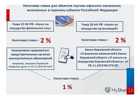 Преимущества пакета без комиссии для физических лиц: перечень включенных услуг