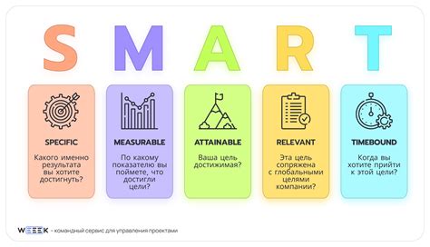 Преимущества системы SMART перед альтернативными методами постановки целей