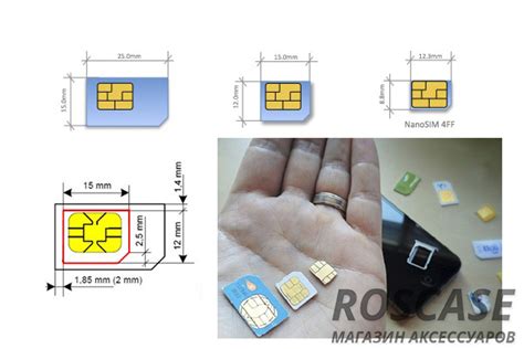 Преобразование обычной SIM-карты в формат nano SIM: подробностью детальная экспликация