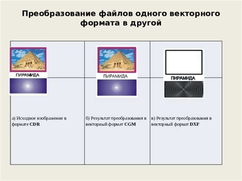 Преобразование соединителей в другой формат контейнера