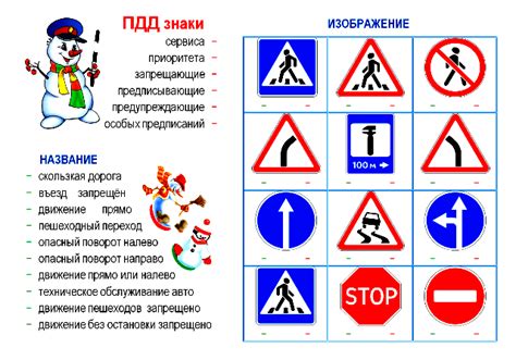 Преобразуем учебный материал по ПДД в интересные занятия для детей дошкольного возраста