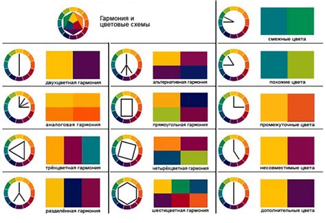 Привлекательное освещение, гармоничные цветовые схемы и эстетичные элементы декора как средства привлечения потенциальных клиентов