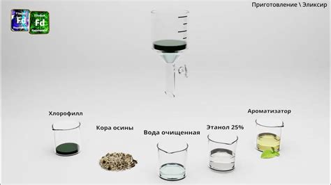 Приготовление собственного эликсира цвета