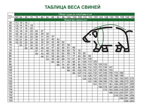 Приемы определения веса и выбора горбуши