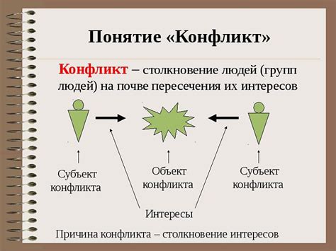 Признаки и особенности негласных конфликтов