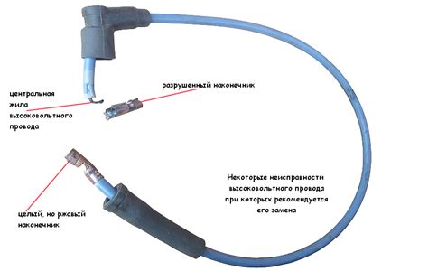 Признаки неисправности звукоприемника