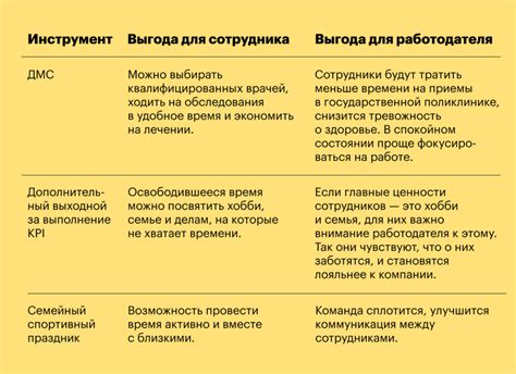 Признание и поощрение: инструменты мотивации в процессе обучения щенка гигиене