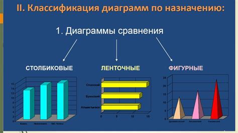 Применение аналитического подхода к изучению крайних значений потенциала в научных исследованиях