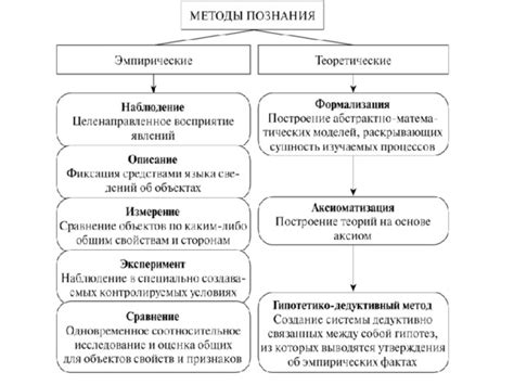 Применение биологических методов в борьбе с разрушительным воздействием арчвинга на равнины