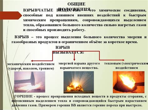 Применение взрывчатых материалов для дестабилизации транспортных средств