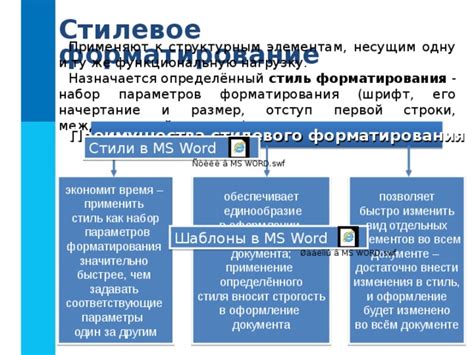 Применение выделенного стиля текста во время составления сообщений